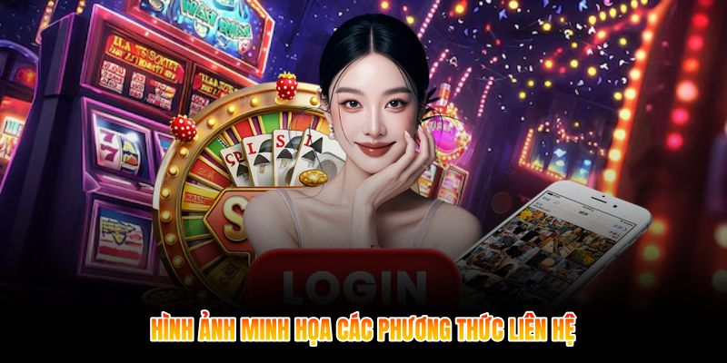 Hình ảnh minh họa các phương thức liên hệ